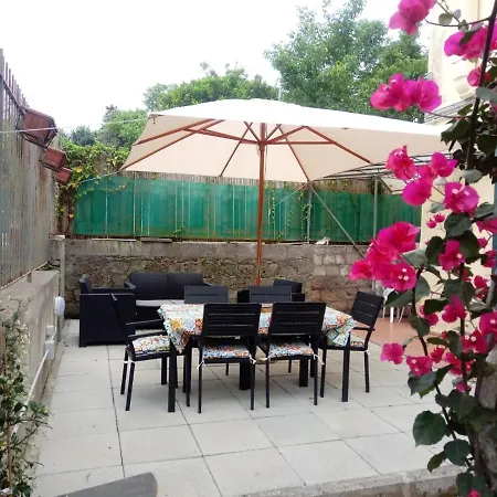 Holiday home Sofia *